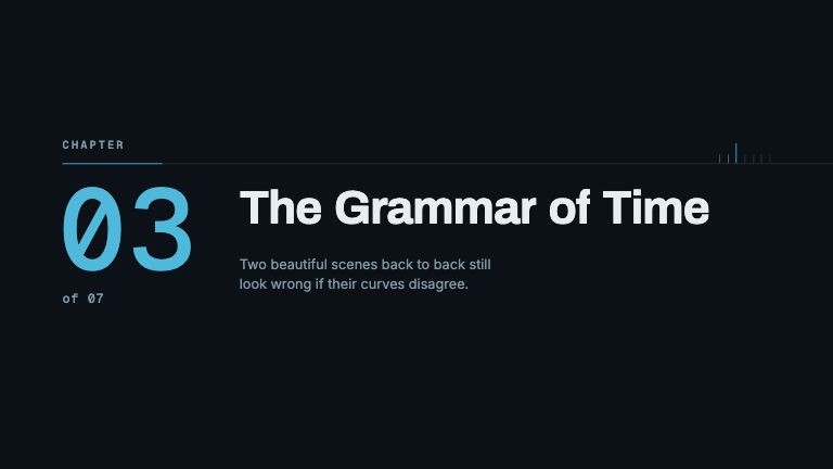 Chapter Card — A section divider where the rule runs off the frame edge, the index counts into place and the title masks up