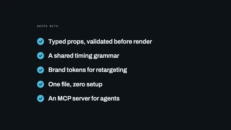 Checklist Tick — The whole list arrives first to set the scope, then each item ticks in turn with the one overshoot this library allows