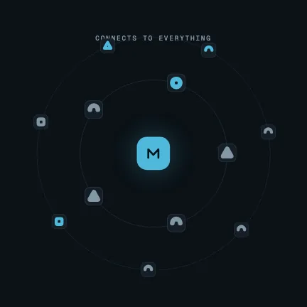 Integration Orbit — Partner marks arrive outward from a glowing hub onto two counter-rotating orbits, each counter-spun to stay upright