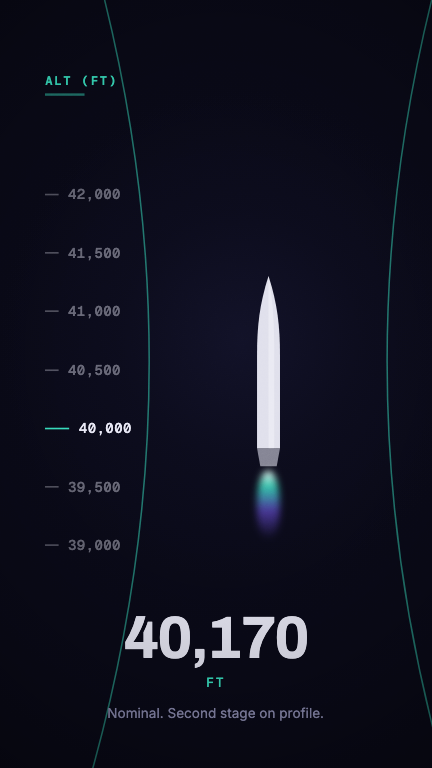 Telemetry Ascent — A flight-telemetry gauge where the altitude scale scrolls past a fixed readout while the vehicle holds frame